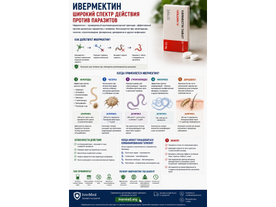 Ивермектин для человека от паразитов 